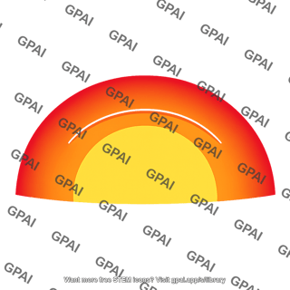 Colorful semicircle