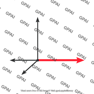 Inertial reference frame moving positive x