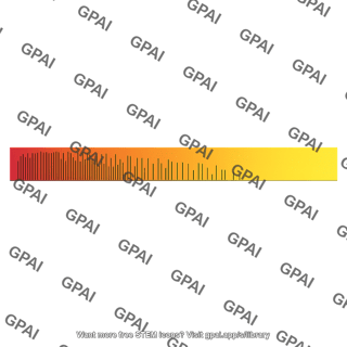 Lyman alpha forest spectrum