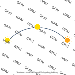 Diurnal path