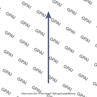 Rectangular coordinate unit vector k