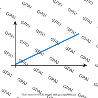 Rotation curve rigid body