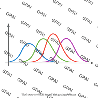 Multicolor light curve plot