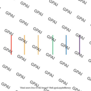 Line spectrum