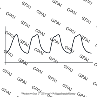 Pulsating variable light curve