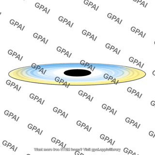 Accretion disk thin