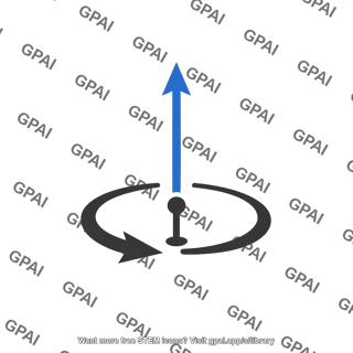 Angular momentum vector with rotation