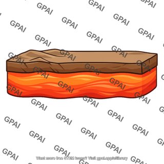 Earth asthenosphere