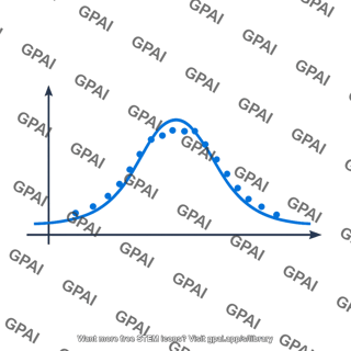 Blue light curve