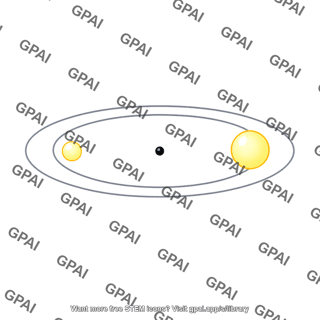 Binary star system elliptical orbit