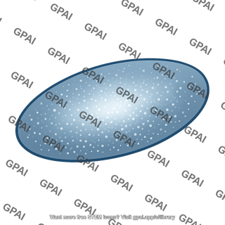 Triaxial dark halo