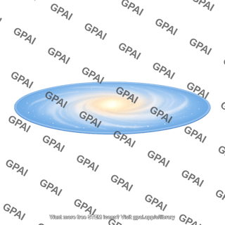 Galactic disk face on