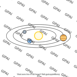 Multiple planet system