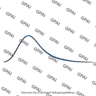 Blackbody spectrum curve cmb