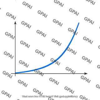 Rotation curve rising