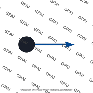 Repulsive force vector