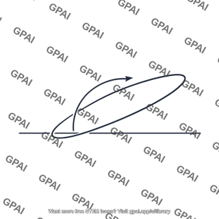 Orbital inclination angle
