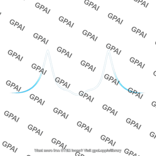Doubly peaked emission line