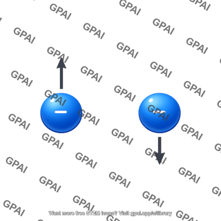 Electron spin state
