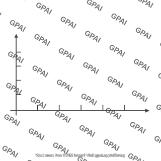 Blank coordinate system