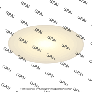 Host galaxy quiescent