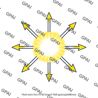 Radiation pressure symbol