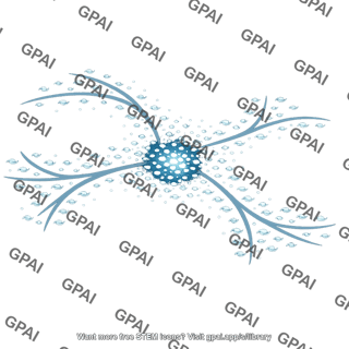 Local supercluster filament schematic