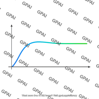 Rotation curve galaxy