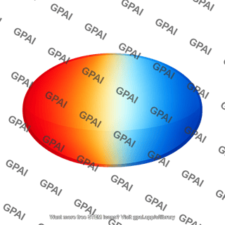 Dipole gradient oval