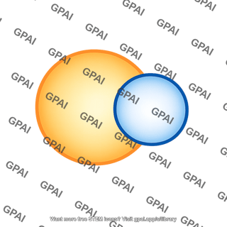 Eclipsing binary system