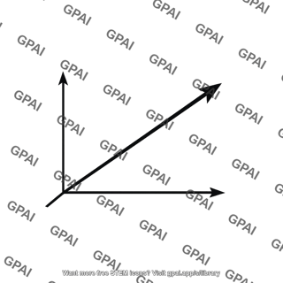 Position vector rectangular