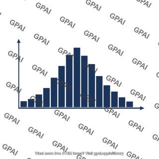 Mass distribution histogram