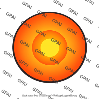 Sun radiation zone