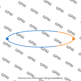 Oval orbit