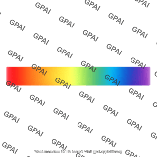Blackbody radiation spectrum band