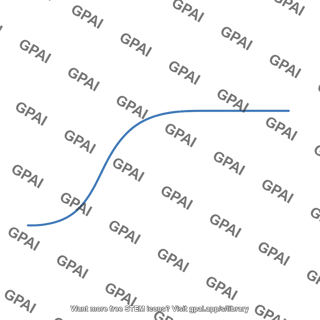 Interior luminosity profile curve