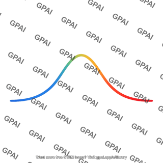 Spectral line strength curve