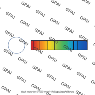Circle and color gradient