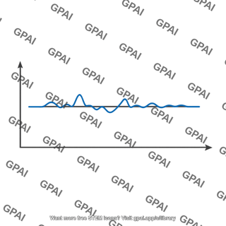 Light curve ratio plot