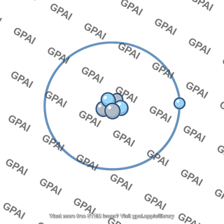 Bohr orbit