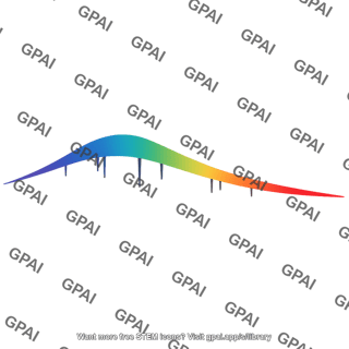 Stellar spectrum digital