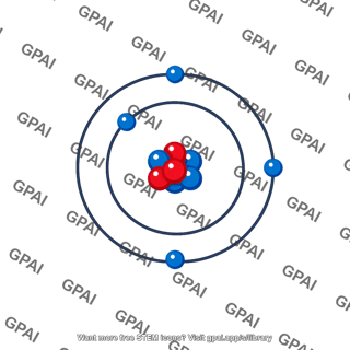 Atom model