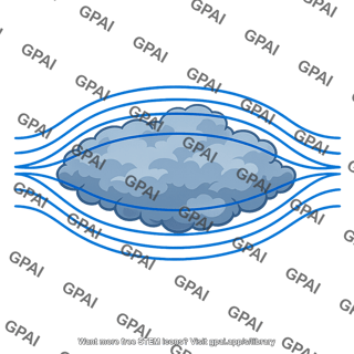 Molecular cloud magnetized