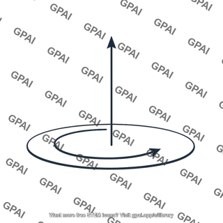 Azimuthal angle phi