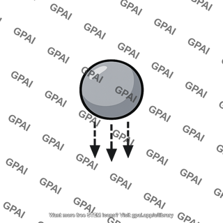 Falling object