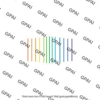 Spectral line split multiplet