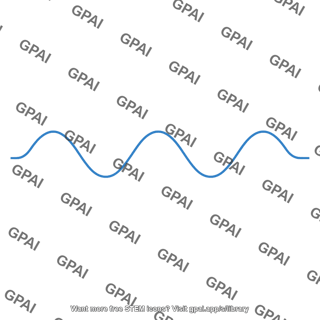 Acoustic oscillation