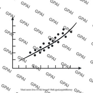 Mass luminosity relation plot