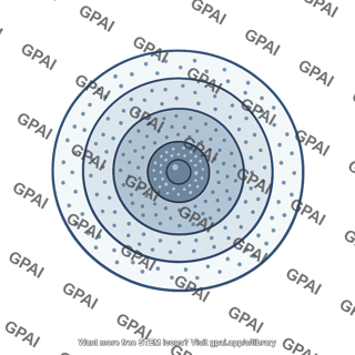 Spherically symmetric matter distribution