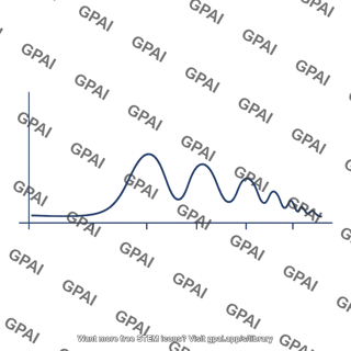 Cmb angular power spectrum